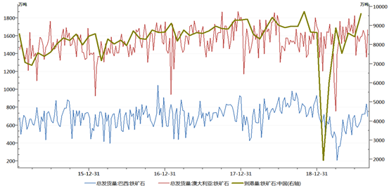 1569287473993437.png image.png