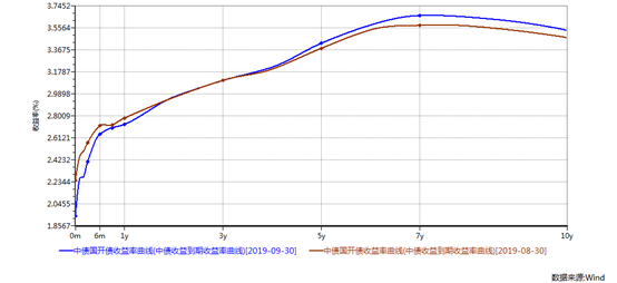 1571043941192504.png image.png