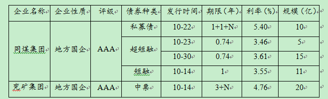 1573615493280986.png GXHK84N7S7A@EWE1AS~~B(O.png