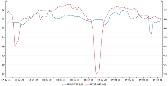 1574843964592758.png image.png