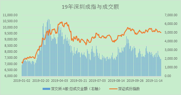 1575889698675222.png image.png