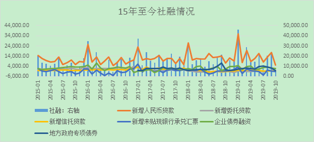 1575889728906799.png image.png