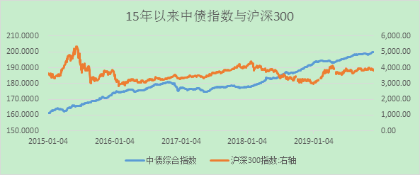 1575889879680612.png image.png