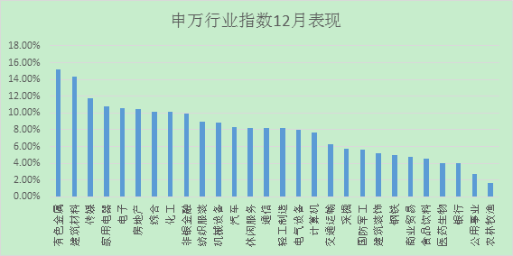 1579078582897339.png image.png