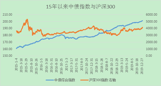 1579078614799948.png image.png