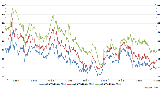 1579078870954862.png image.png