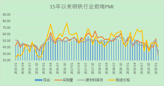 1585728117316792.png image.png