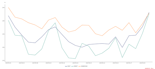 1590479152400357.png image.png