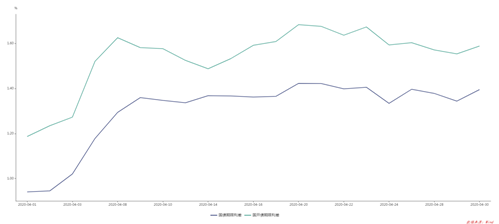 1590479182583744.png image.png