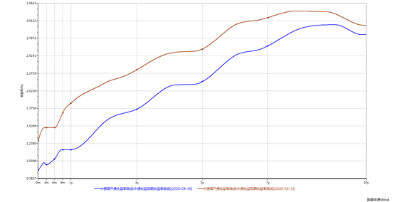 1590479199479346.png image.png