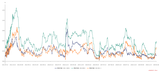 1590479242270724.png image.png