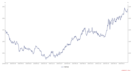 1604020233265875.png image.png