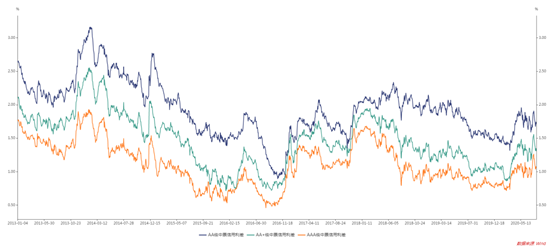 1604020295147973.png image.png