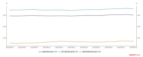 1604021499149033.png image.png