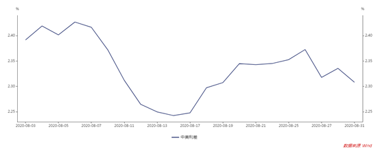 1604021514782853.png image.png