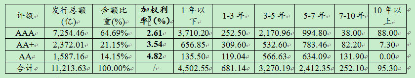 1604021663502571.png image.png