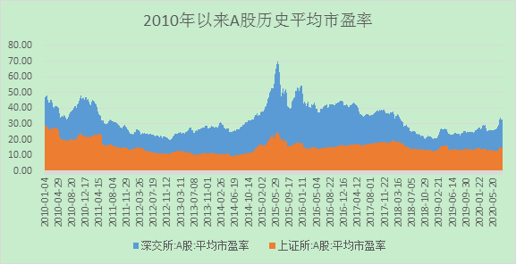 1604022375265323.png image.png