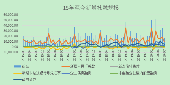 1604022782319097.png image.png