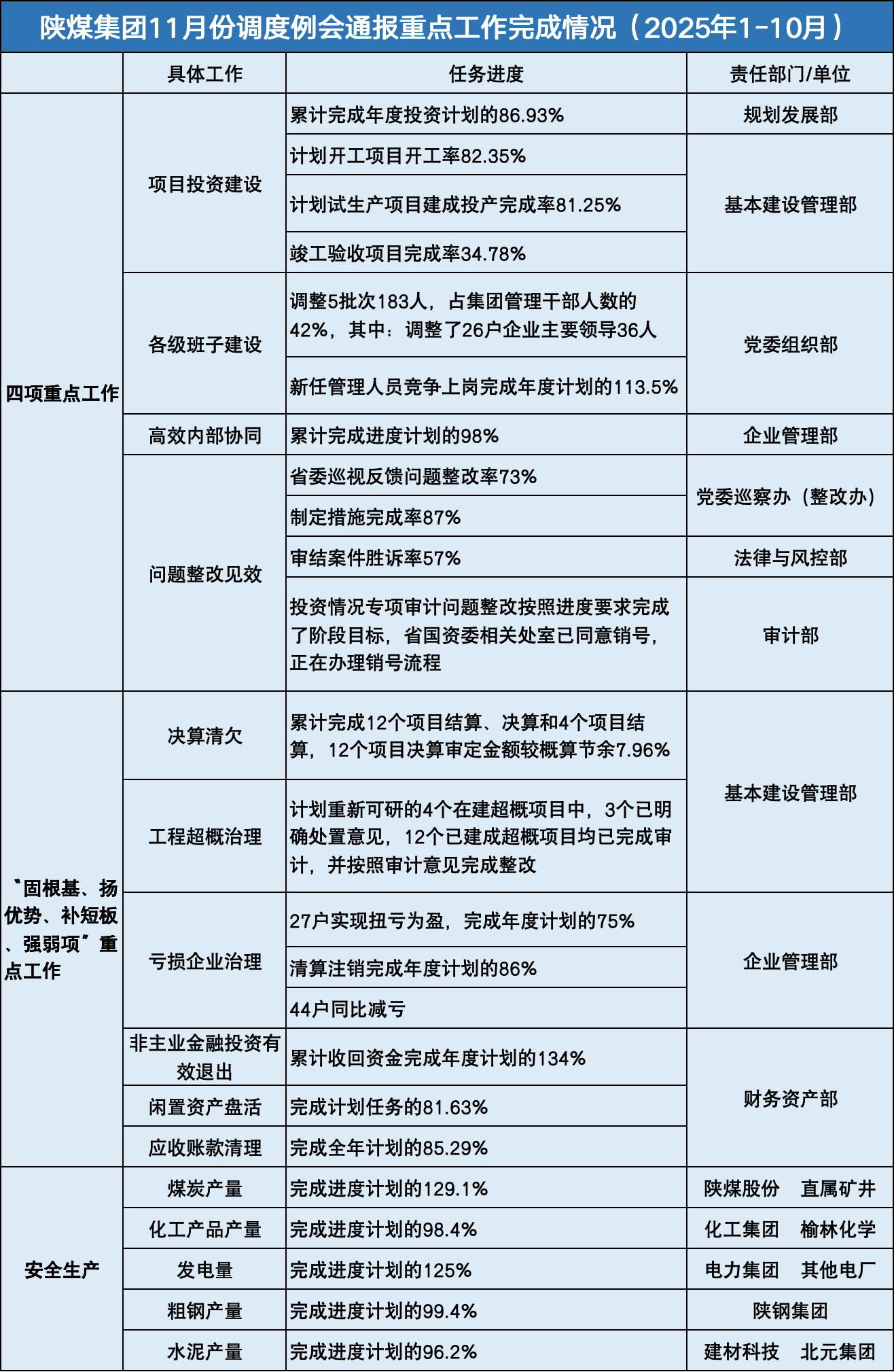 1762763852567507.png 20251106111112_36126.png